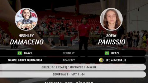 Heshley Damaceno vs Sofia Panissio 2025 ADCC Sao Paulo Open