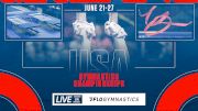 Full Replay: Rhythmic - USA Gymnastics Championships - Jun 21