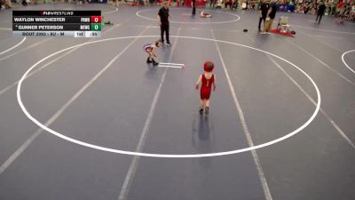 8U - A Quarters - Landon Burgard, Centennial Youth Wrestling vs Bradley Becker, Rum River Wrestling