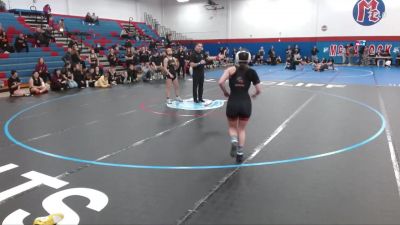110 lbs Finals (2 Team) - Myra Bair, Wisconsin - Oshkosh vs Erin Rizzuto, Ursinus