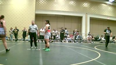 Quarterfinal - Angie Roman, Canyon Springs HS vs Hailey Barrios, Threshold WC