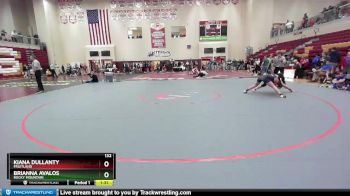 132 lbs Quarterfinal - Kiana Dullanty, Fruitland vs Brianna Avalos, Rocky Mountain