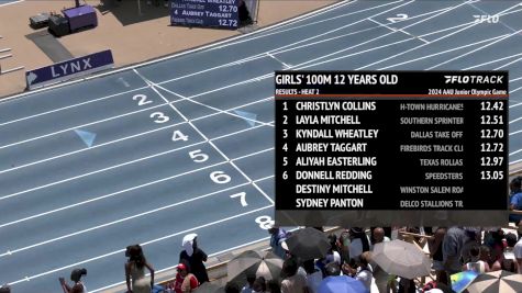 Youth Girls' 100m, Semi-Finals 3 - Age 12