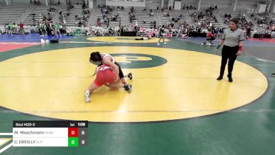 120 lbs Rr Rnd 2 - Morgan Maschmann, Team Nebraska Red vs Caitlin OREILLY, Elite NJ Girls