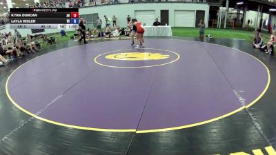 145 lbs Kyra Duncan, Arkansas vs Layla Risler, Wisconsin