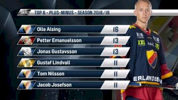 Malmo vs. Linkoping