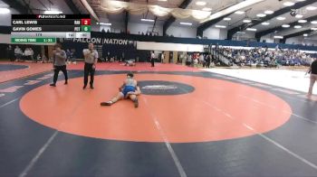 Replay: Mat 4 - 2025 Chocolate Duals | Dec 20 @ 10 AM