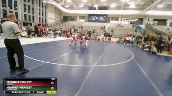 190 lbs 3rd Place Match - McKinlee Collett, Uintah vs Heather Weakley, Springville