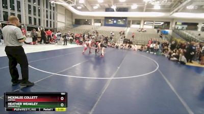 190 lbs 3rd Place Match - McKinlee Collett, Uintah vs Heather Weakley, Springville