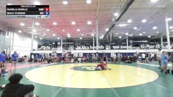 115 lbs Rr Rnd 2 - Isabella Bonilla, Scorpions - Girls vs Molly Stenger, Central Pennies