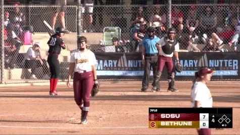 Replay: Des Moines Field - 2024 Mary Nutter Collegiate Classic | Feb 23 @ 10 AM