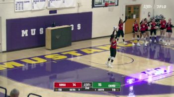 Replay: Sul Ross State vs Eastern N.M. | Sep 19 @ 6 PM