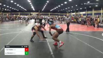 Match - Donovan Fisher, NB Elite vs Andrew Rendon, Dog Pound