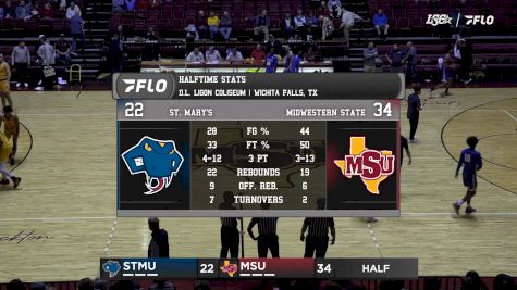 Replay: St. Mary's (TX) vs Midwestern State | Nov 21 @ 8 PM