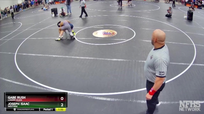 2024 SCHSL (SC) State Championships - Videos - FloWrestling