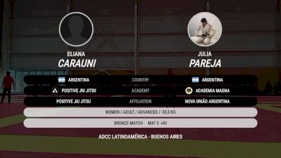 Eliana Carauni vs Julia Pareja 2025 ADCC Buenos Aires Open