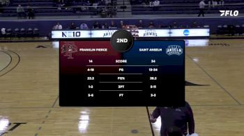 Replay: Franklin Pierce vs St. Anselm | Jan 22 @ 5 PM