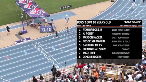 Youth Boys' 100m, Finals 6 - Age 10