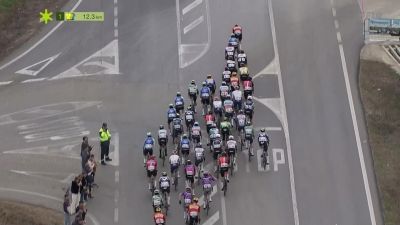 2025 Vuelta a Andalucia - Videos - FloBikes