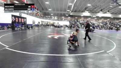 117 lbs Cons. Round 2 - Mia Kurth, Hawkeye Community College vs Julia Daus, University Of Alberta