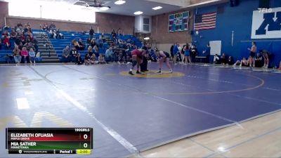 190Girls Round 2 - Elizabeth Ofuasia, Maple Grove vs Mia Sather, Minnetonka