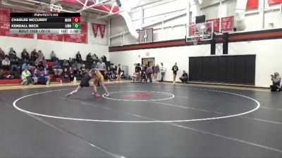 JV-19 lbs Round 3 - Charlee McCurdy, Marion vs Kendall Beck, Linn-Mar