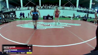 142 lbs Placement Matches (8 Team) - Hattie Mathre, Minnesota vs Andalyn Barker, Ohio Red