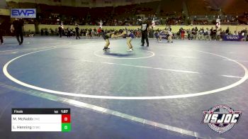 Replay: Mat 11 - 2025 USJOC | Jan 3 @ 8 PM