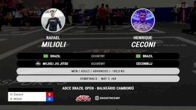 Henrique Ceconi vs Rafael Milioli 2024 ADCC Balneario Open