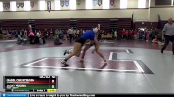 125 lbs 1st Place Match - Isabel Christensen, Sumner-Fredericksburg vs Jacky Molina, West Liberty