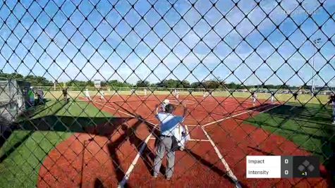 Intensity vs. Impact - 2020 Top Club National Championship 18U