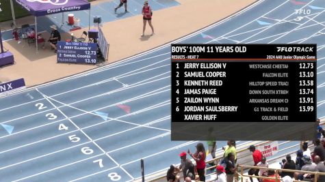 Youth Boys' 100m, Finals 8 - Age 11