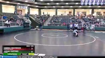 Replay: Mat 1 - 2022 Texas Middle School State Tournament | Jan 29 @ 9 AM