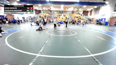 83-97 lbs Cons. Round 1 - Maxton Drake, Ridgecrest Wrestling Club vs Vaughn Juergens, OCRTC
