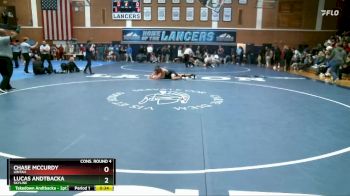 190 lbs Cons. Round 4 - Chase Mccurdy, Uintah vs Lucas Andtbacka, Skyline