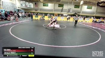 124 lbs Cons. Round 2 - Cecilia Percy, Lead/Deadwood Diggers vs Ivy Bau, NEWCASTLE FALL GUYS