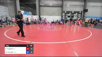 26 kg 5th Place - Kona Hughes, Badger Girls Elite vs Maeve Fernald, CT Whale Girls