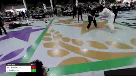 Martin Levario vs Jerod Padilla 2022 F2W Colorado Open