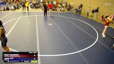 Round 3 - Macy Schaefer, Guerrilla Wrestling Club vs Anna Kos, MnElite