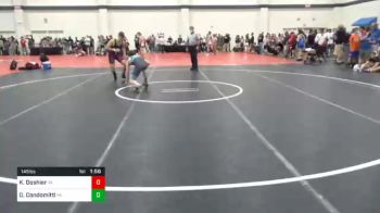 145 lbs Prelims - Kaleb Doshier, VA vs Dagen Condomitti, PA