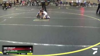 43/46 Round 2 - Abby Bradley, Metro All-Stars vs Lillian Lakhlani, Jpw
