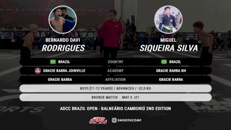 Miguel Siqueira Silva vs Bernardo Davi Rodrigues 2024 ADCC Balneario Open