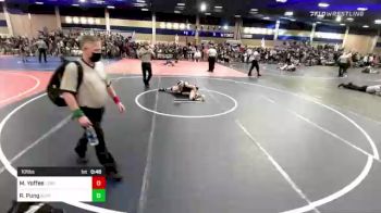 101 lbs Round Of 32 - Mika Yoffee, Legends Of Gold LV vs Ruby Pung, Surf City WC