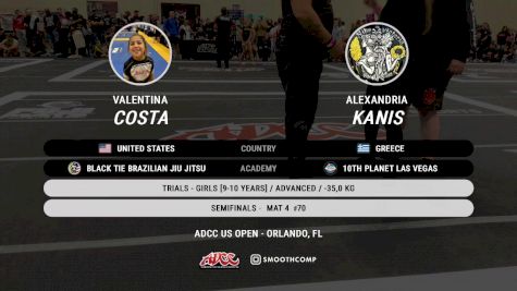 Alexandria Kanis vs Valentina Costa 2025 ADCC Orlando Open/Youth Trials