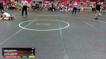 80 lbs Semis (4 Team) - Crue Hatchell, Team Gotcha vs Ryker Leonard, Highland Hornets