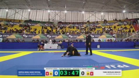 SOPHIA BURLE KANO FEITOS vs YARA NICOLAU ARAUJO 2026 FPJJ Circuito Paulista GI Etapa 3