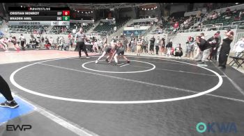 92 lbs Consolation - Cristian Monroy, Tulsa Blue T Panthers vs Braden Abel, Salina Wrestling Club