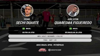 João Vitor Quaresma Figueiredo vs PEDRO SECHI DUARTE 2025 ADCC Petropolis Open