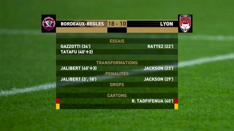 Replay: Union Bordeaux vs LOU Rugby - 2023 Union Bordeaux vs Lyon OU | Dec 22 @ 9 PM