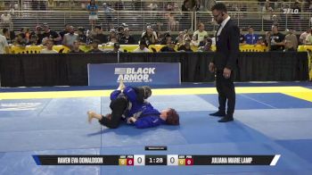 Replay: Mat 6 - 2025 Pan Kids Jiu-Jitsu IBJJF Championship | Jul 27 @ 9 AM